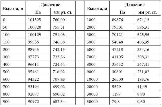 Физика - i_083.png