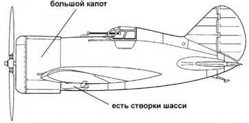 Истребители Поликарпова Часть 2 - pic_18.jpg