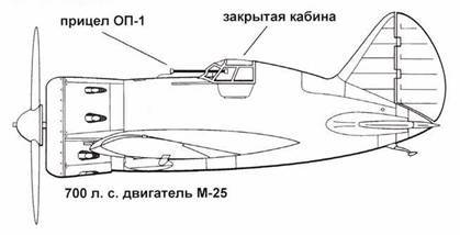 Истребители Поликарпова Часть 2 - pic_50.jpg