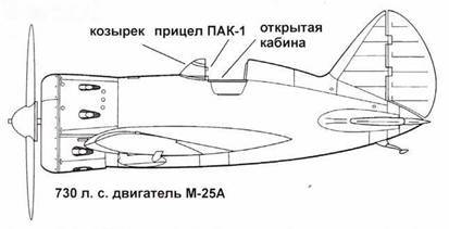 Истребители Поликарпова Часть 2 - pic_51.jpg