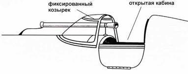 Истребители Поликарпова Часть 2 - pic_58.jpg