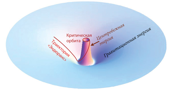 Интерстеллар - _219.jpg