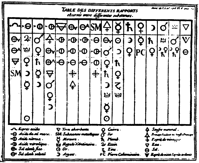 Великие химики. Том 1 - i_007.png