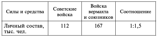 Записки военного альпиниста. От ленинградских шпилей до вершин Кавказа 1941–1945 - i_001.png