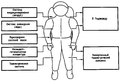 Космическая академия - i_026.png