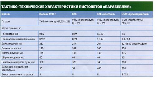 Вооруженные силы стран мира - №105 - _47.jpg