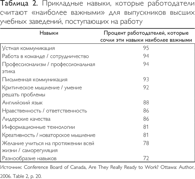 Путь дельфина. Как вырастить счастливых и успешных детей, не превращаясь в мать-«тигрицу» - i_006.png