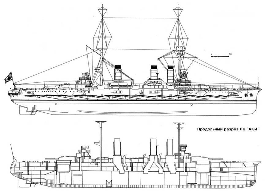 Боевые корабли японского флота. Линкоры и авианосцы 10.1918 – 8.1945 гг. Справочник - pic_14.jpg