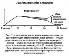 Ваше тело просит воды - pic_1.jpg