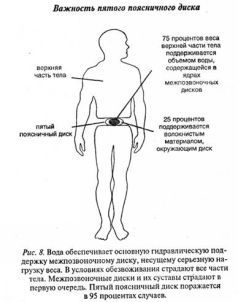 Ваше тело просит воды - pic_8.jpg