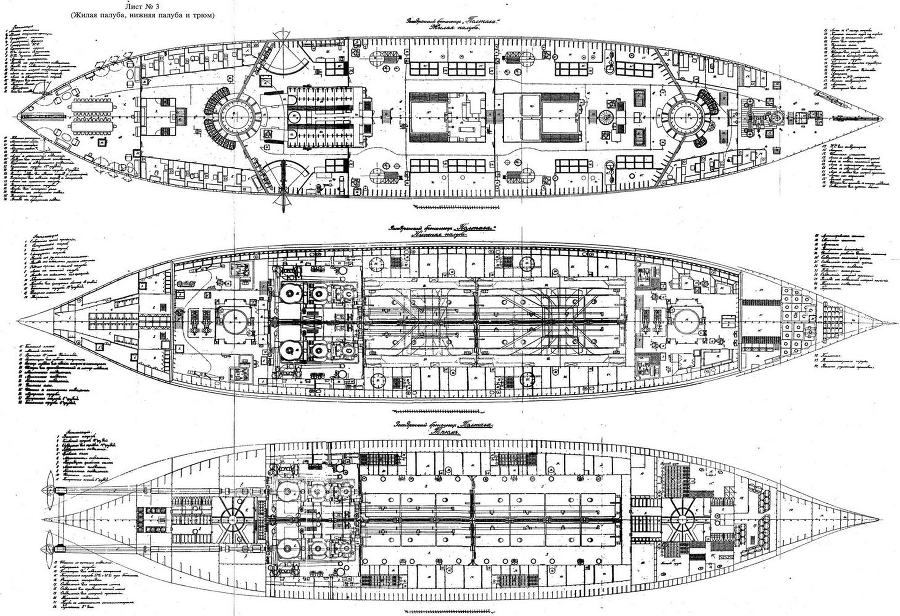 Эскадренный броненосец «Полтава» - v03.jpg