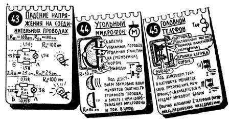 Шаг за шагом. От детекторного приемника до супергетеродина - _45.jpg