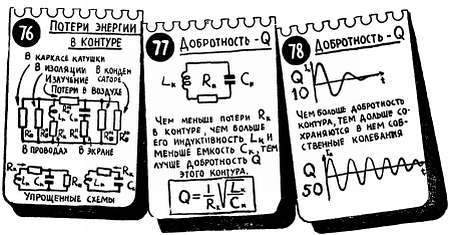 Шаг за шагом. От детекторного приемника до супергетеродина - _84.jpg