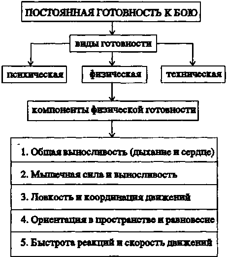 Боевая машина: Руководство по самозащите – 2 - any2fbimgloader116.png