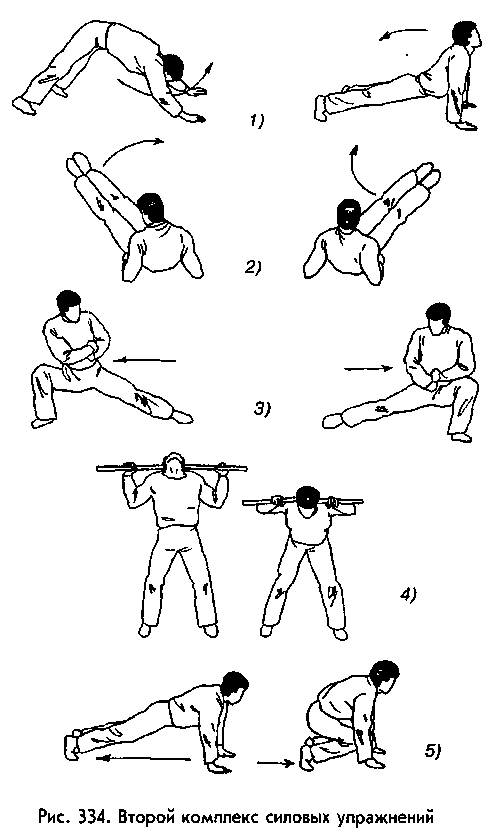 Боевая машина: Руководство по самозащите – 2 - any2fbimgloader119.png