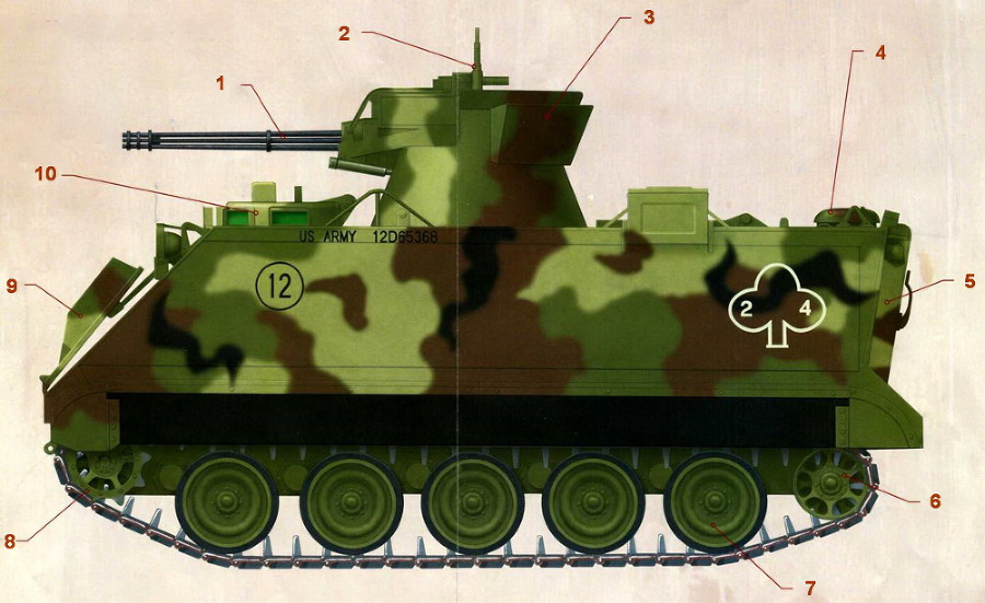 Боевые машины мира, 2015 № 33 Зенитная самоходная установкам M163A1 «Вулкан» - pic_8.jpg