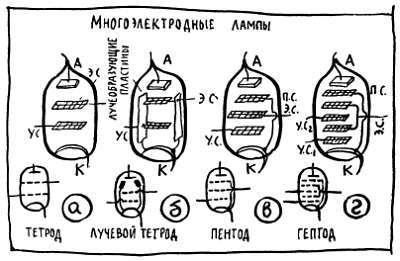 Ваш радиоприемник - _68.jpg