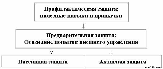 Скрытый гипноз. Практическое руководство - _1.jpg