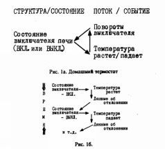 АНГЕЛЫ СТРАШАТСЯ - pic_1.jpg