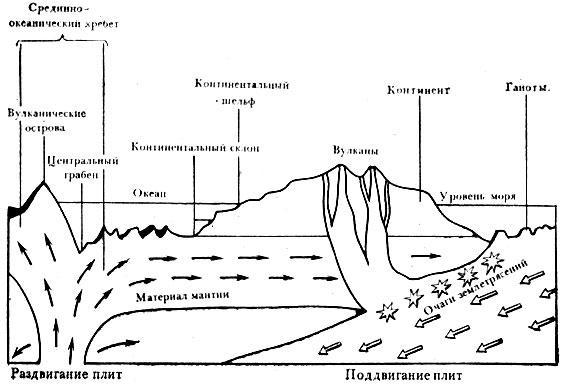 Тайны образования нефти и горючих газов - img_25.jpeg