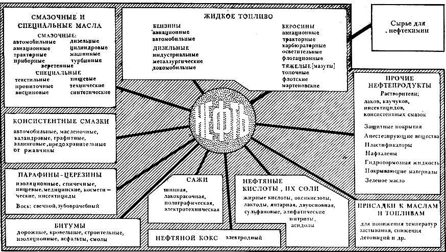 Тайны образования нефти и горючих газов - img_4.jpeg