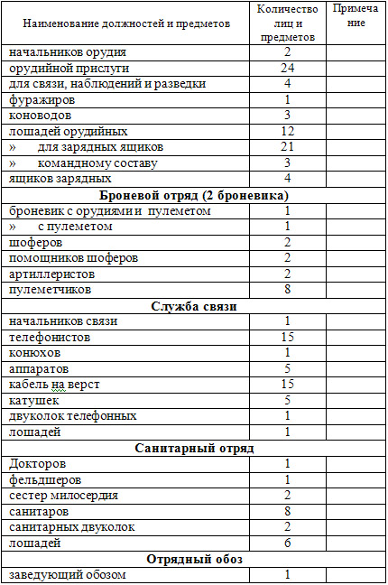 Красная книга ВЧК. В двух томах. Том 1 - i_020.jpg