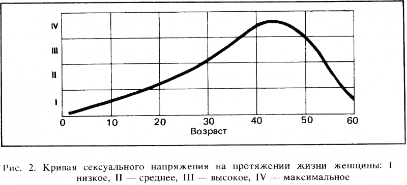 Искусство любви - _2.png