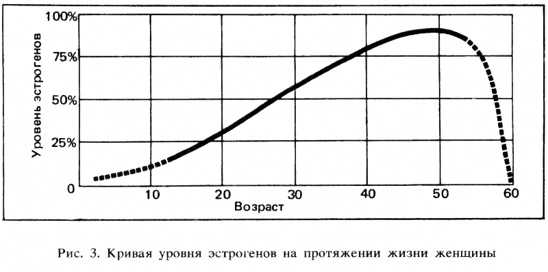 Искусство любви - _3.png