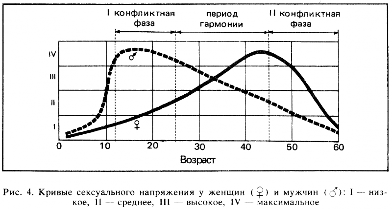 Искусство любви - _4.png