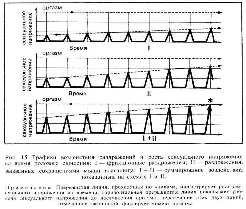 Искусство любви - _16.png