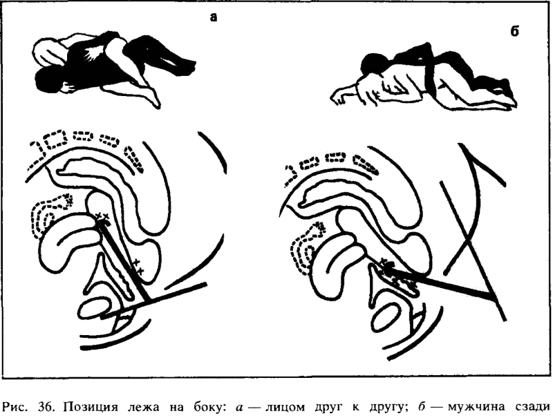 Искусство любви - _34.png