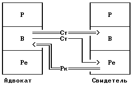 Люди, которые играют в игры (книга 2) - wordmljvv03000007.png