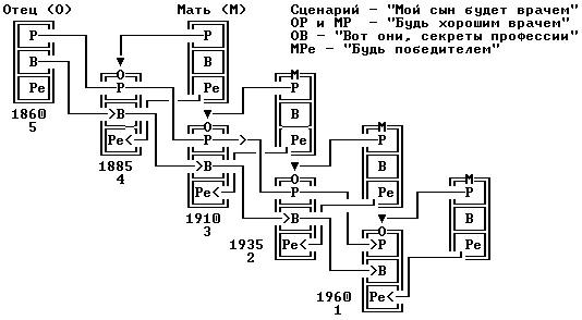 Люди, которые играют в игры (книга 2) - wordmlpcy03000013.png