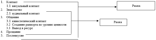 Русская модель эффективного соблазнения - i_003.png