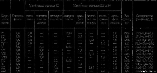 Семейное овощеводство на узких грядах - i_027.jpg