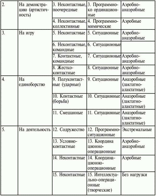 Греко-римская борьба: учебник - i_002.png