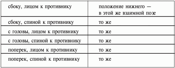 Греко-римская борьба: учебник - i_051.png