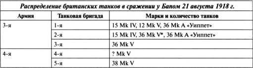 Самые первые танки - i_109.jpg