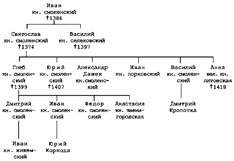 Эпоха Куликовской битвы - i_070.png