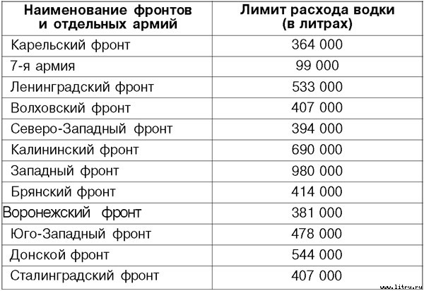 Я дрался на Т-34 - _52.jpg