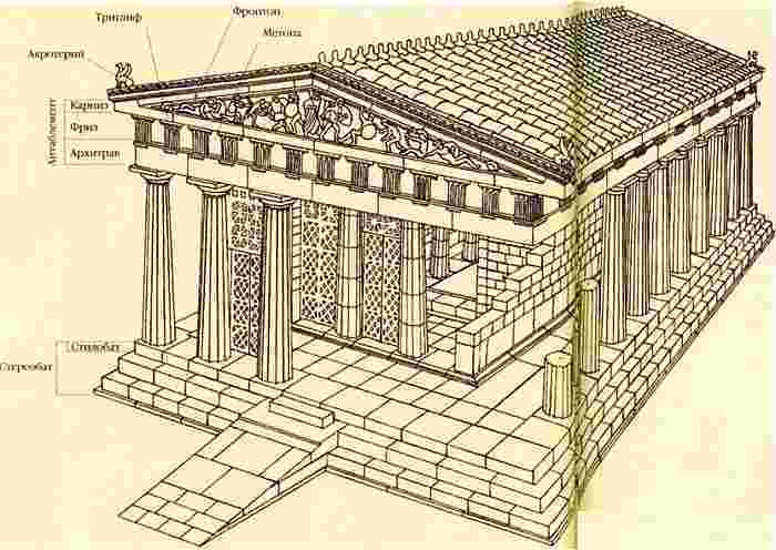 Энциклопедия для детей. Т. 7. Искусство. Ч. 1 - i_171.jpg