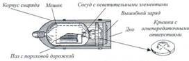 Техника и вооружение 2013 04 - pic_88.jpg