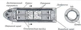 Техника и вооружение 2013 04 - pic_90.jpg