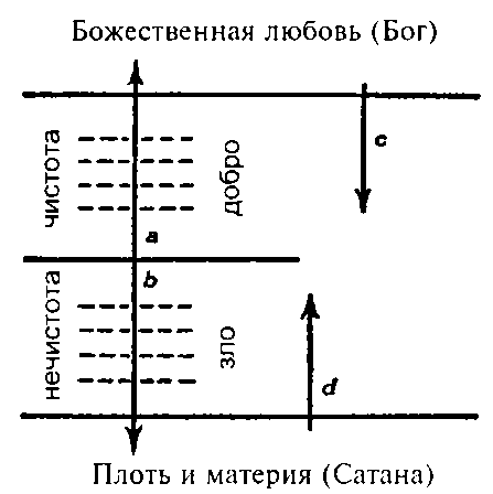 Живые и мёртвые - img_9.png