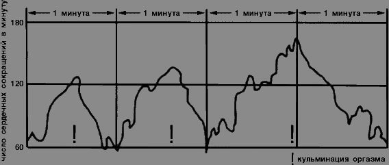 Даосские секреты любви, которые следует знать каждому мужчине - pic1.png