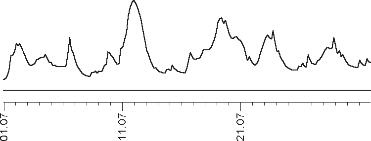 Звезды и судьбы 2018. Самый полный гороскоп - _9.png