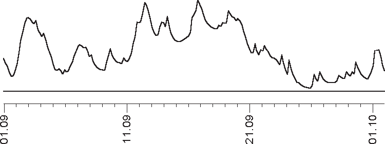 Звезды и судьбы 2018. Самый полный гороскоп - _11.png