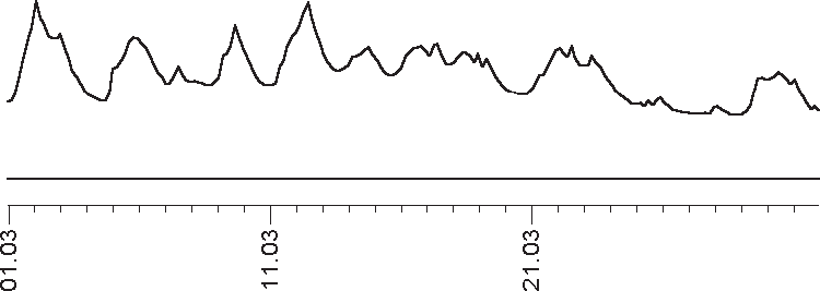 Звезды и судьбы 2018. Самый полный гороскоп - _18.png