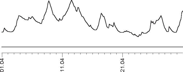 Звезды и судьбы 2018. Самый полный гороскоп - _19.png