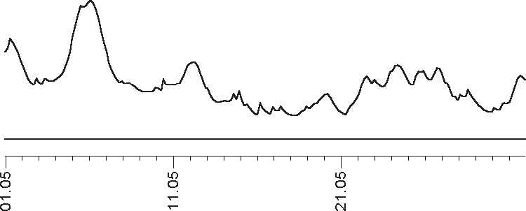 Звезды и судьбы 2018. Самый полный гороскоп - _20.png